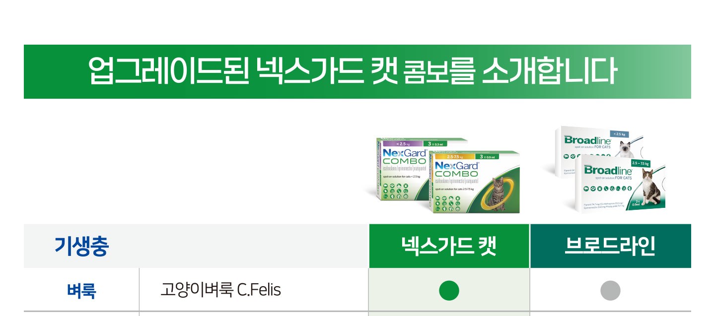 넥스가드캣콤보_이미지pc_03.jpg